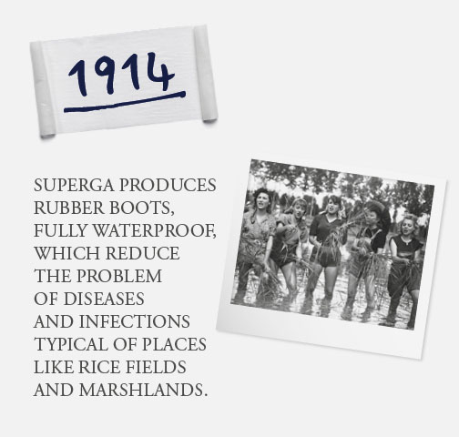 superga shoes history