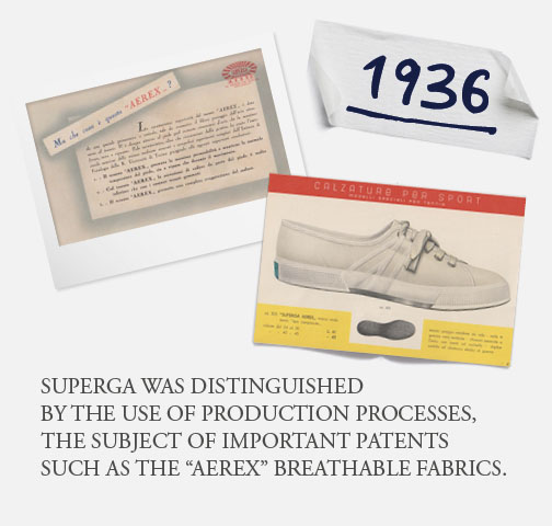 Superga history hotsell