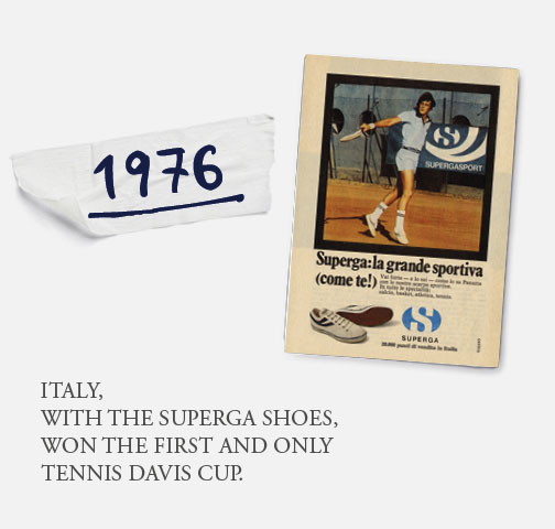 superga history